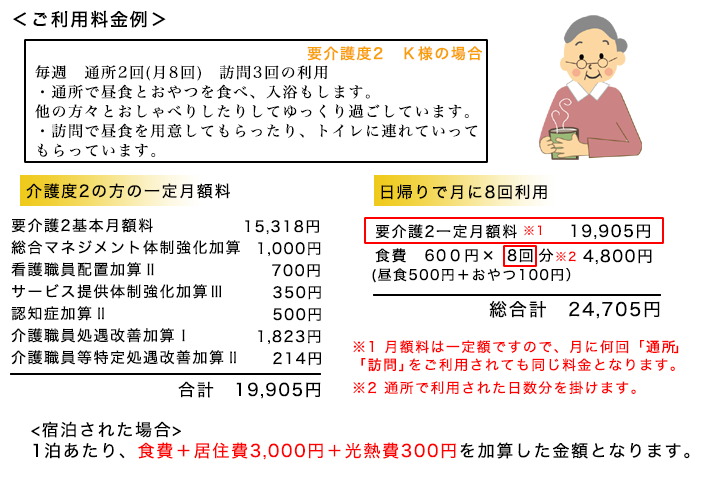 陽だまりの家